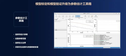 共創先進軟件,驅動裝備數字化 同元軟控成功舉辦mworks 2023b產品發布會